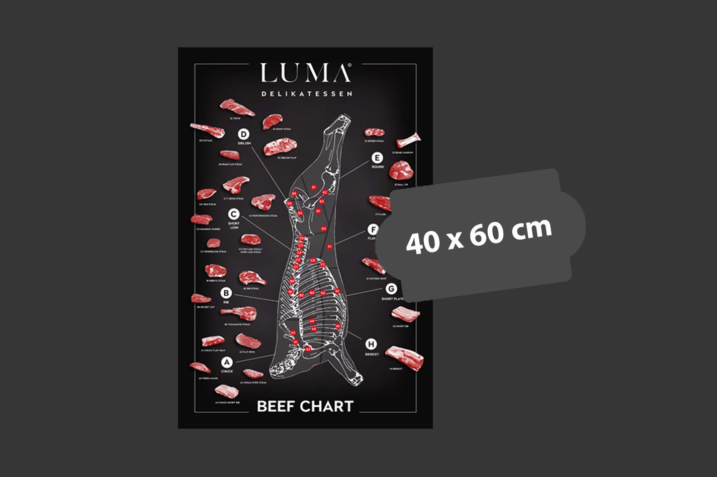 Beef Chart (40 x 60 cm)